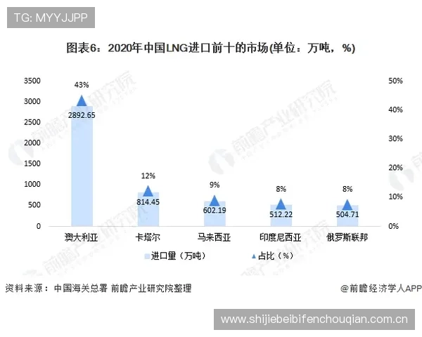 分析约旦与阿尔及利亚出线形势:谁将掌握晋级主动权及比赛关键点 分析约旦与阿尔及利亚出线形势:谁将掌握晋级主动权及比赛关键点